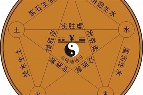 八字屬金|八字五行裡金命人具體作何解釋？